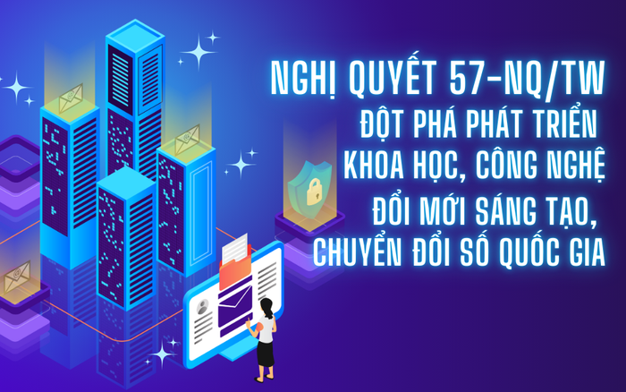 Okking 50.com uy tín số 1 thị trường 57-NQ/TW về đột phá phát triển khoa học, công nghệ, đổi mới sáng tạo và chuyển đổi số quốc gia Okking 50.com uy tín số 1 thị trường 57-NQ/TW về đột phá phát triển khoa học, công nghệ, đổi mới sáng tạo và chuyển đổi số quốc gia